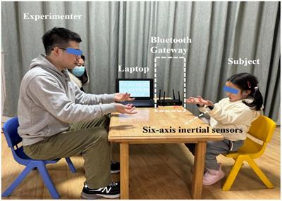 Decreased wrist rotation imitation abilities in children with autism spectrum disorder